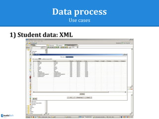 Data process
Use cases
1) Student data: XML
 