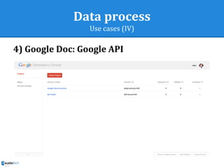 Data process
Use cases (IV)
4) Google Doc: Google API
 