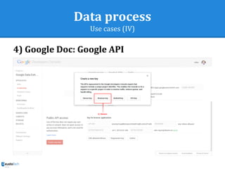 Data process
Use cases (IV)
4) Google Doc: Google API
 