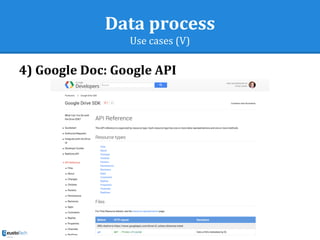 Data process
Use cases (V)
4) Google Doc: Google API
 
