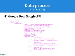 Data process
Use cases (VI)
4) Google Doc: Google API
 