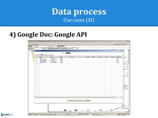 Data process
Use cases (XI)
4) Google Doc: Google API
 