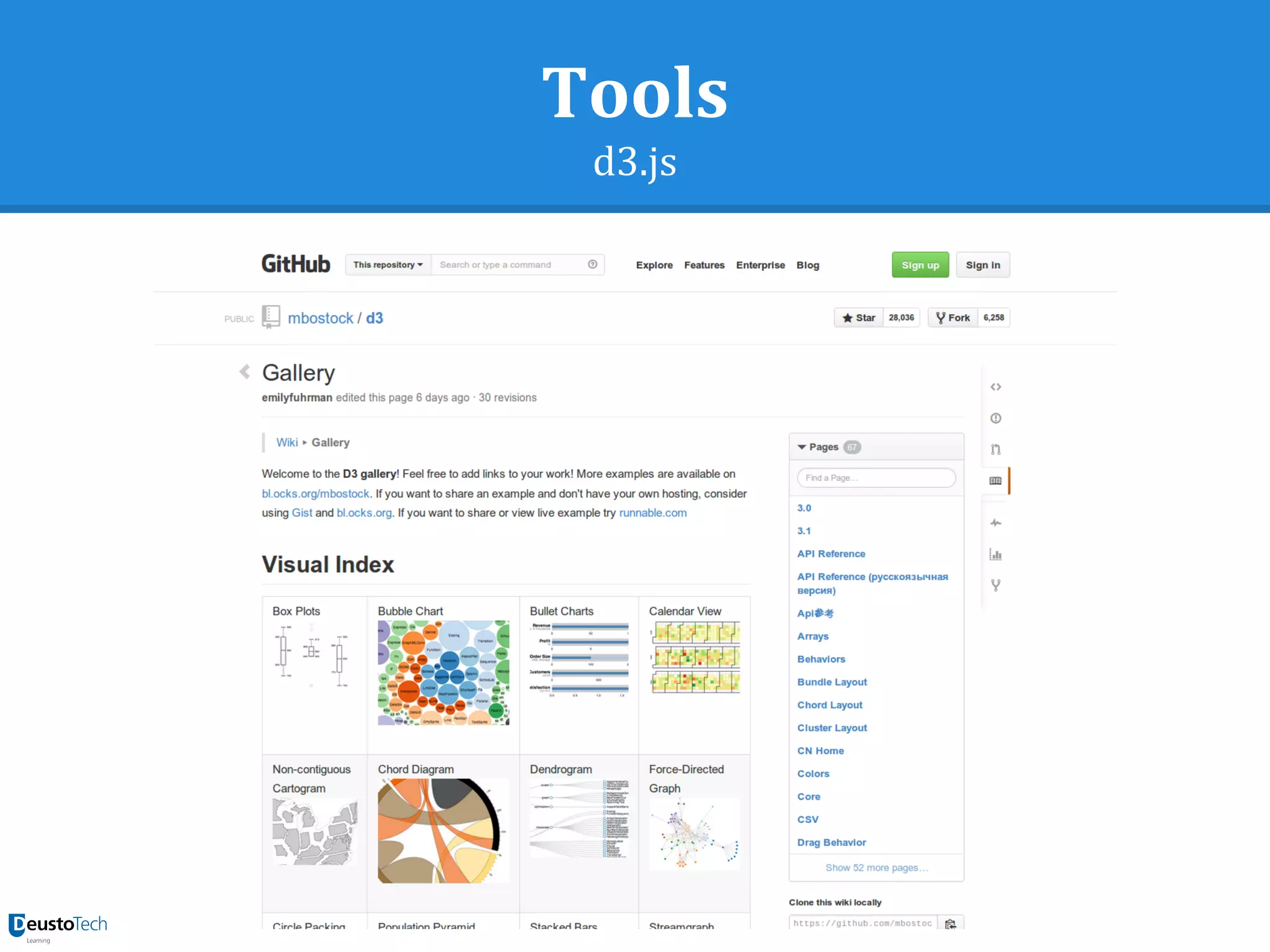 Tools
d3.js
 