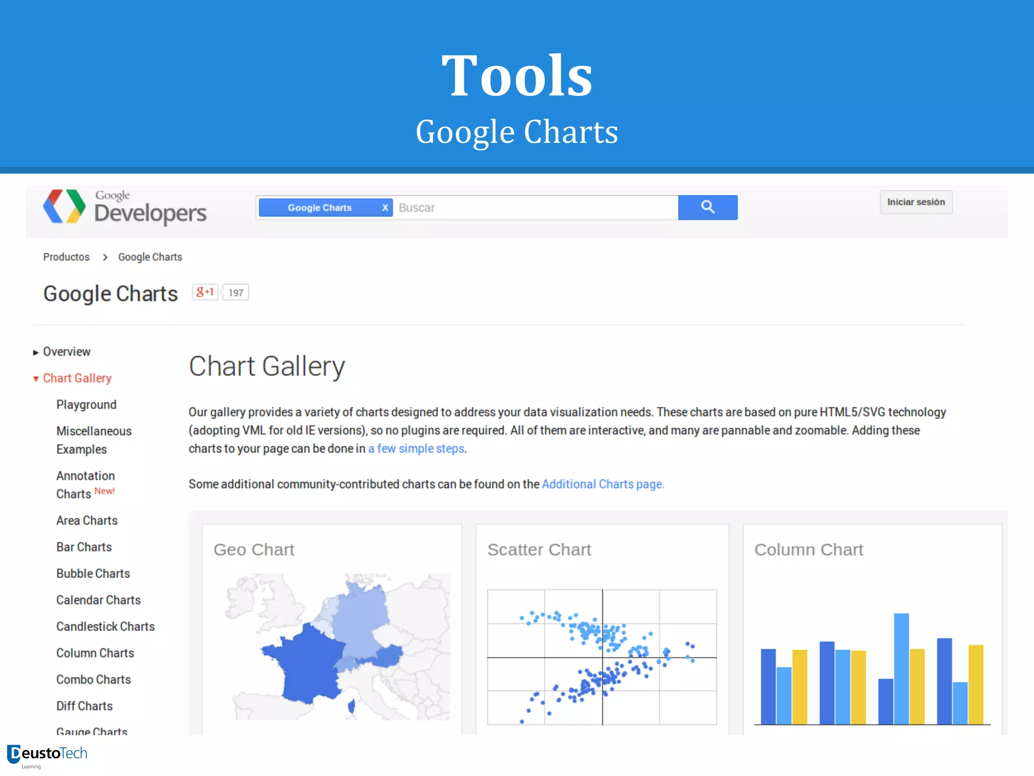 Tools
Google Charts
 