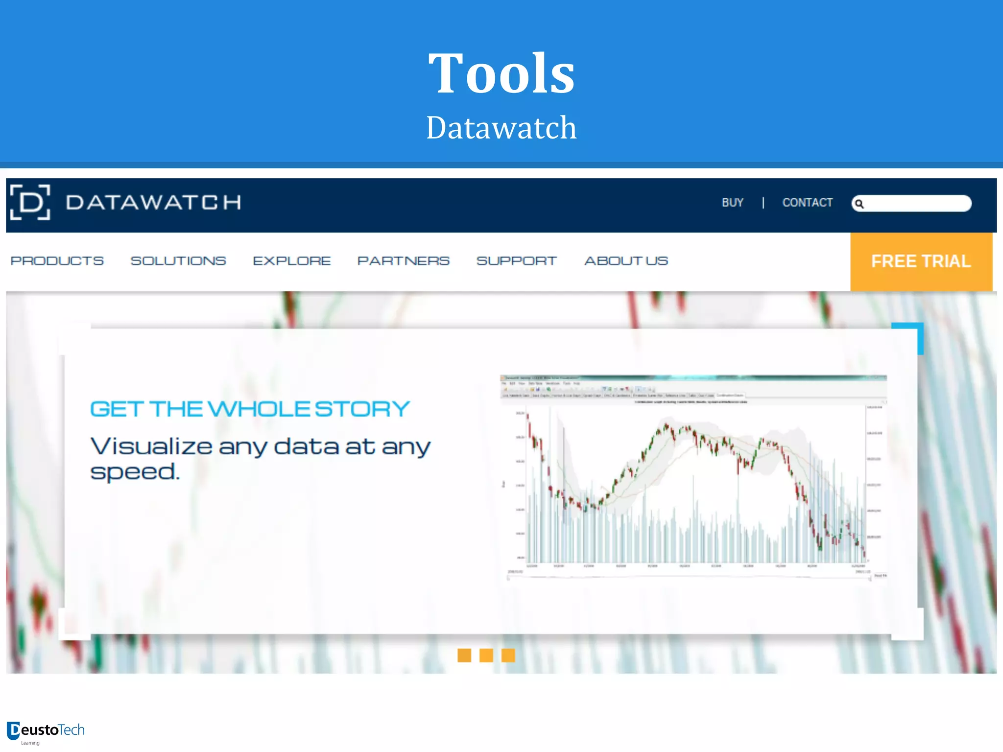Tools
Datawatch
 