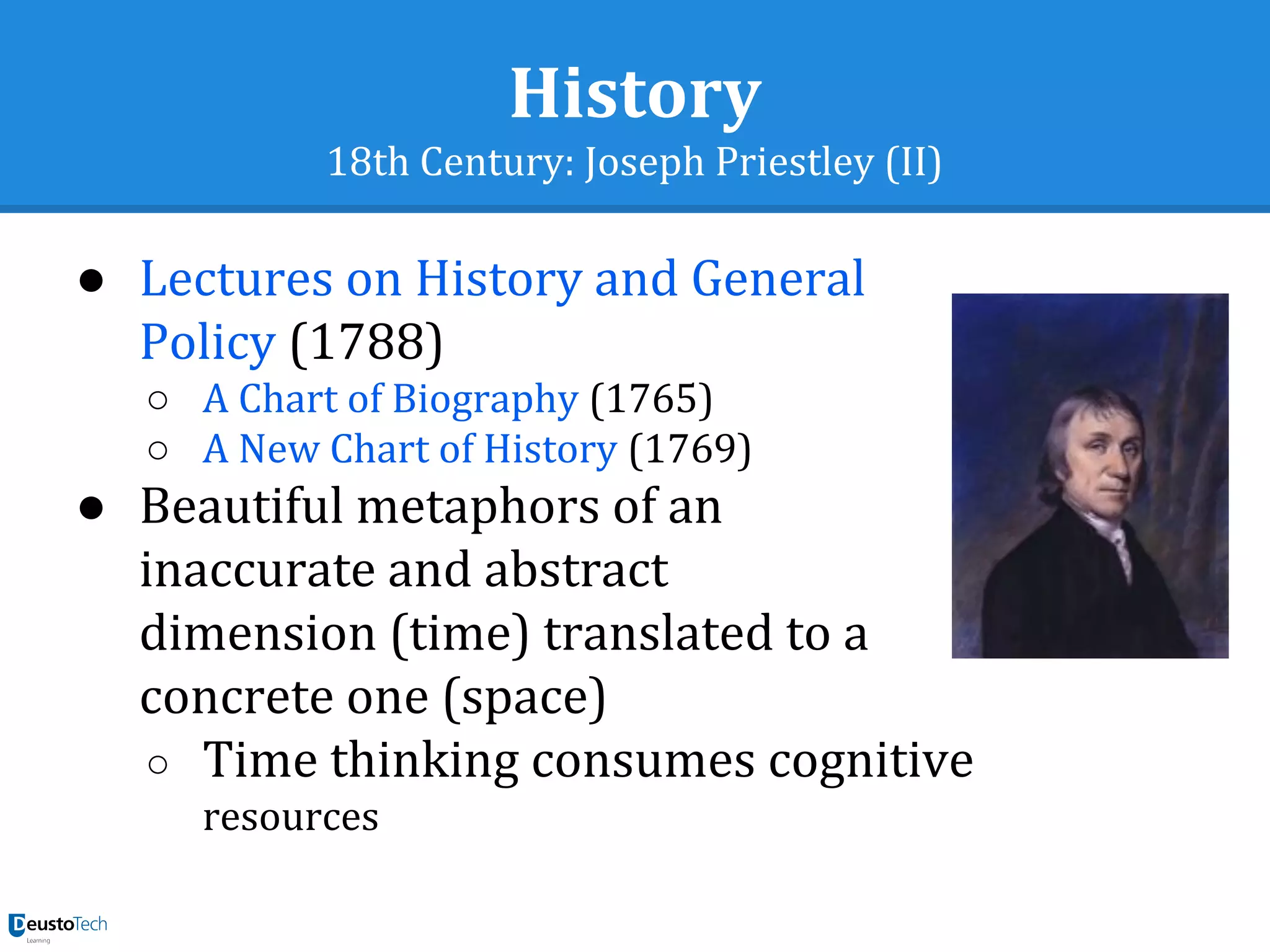 History
18th Century: Joseph Priestley (II)
● Lectures on History and General
Policy (1788)
○ A Chart of Biography (1765)
○ A New Chart of History (1769)
● Beautiful metaphors of an
inaccurate and abstract
dimension (time) translated to a
concrete one (space)
○ Time thinking consumes cognitive
resources
 
