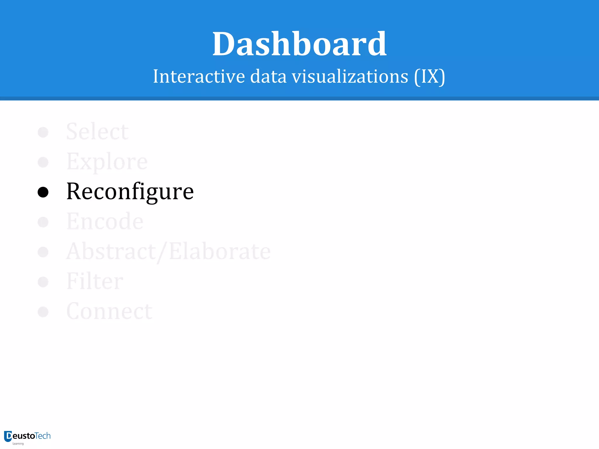 Dashboard
Interactive data visualizations (IX)
● Select
● Explore
● Reconfigure
● Encode
● Abstract/Elaborate
● Filter
● Connect
 