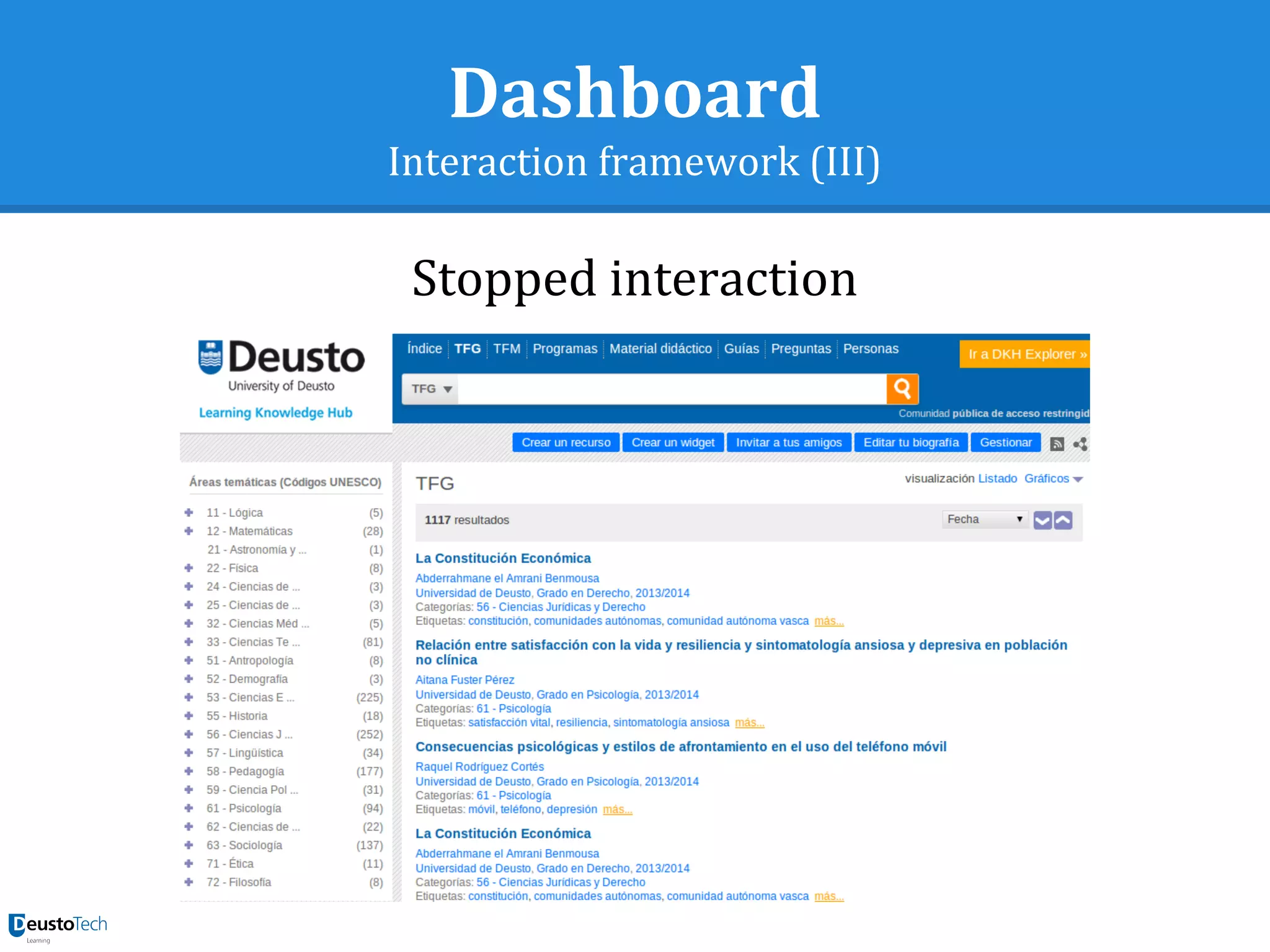 Dashboard
Interaction framework (III)
Stopped interaction
 