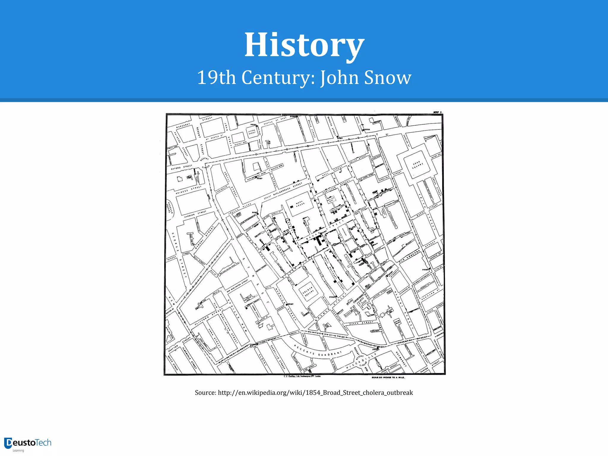 History
19th Century: John Snow
Source: http://en.wikipedia.org/wiki/1854_Broad_Street_cholera_outbreak
 