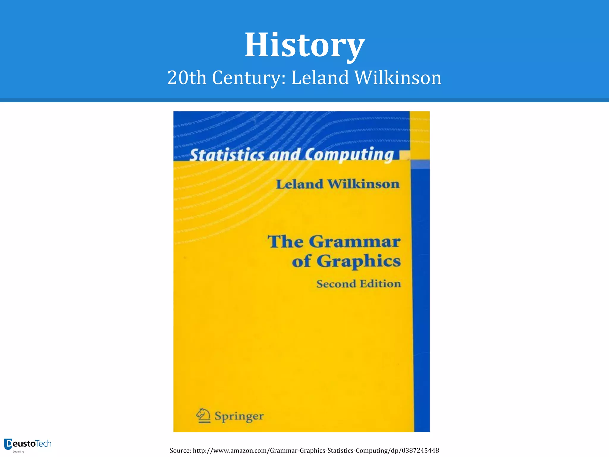 History
20th Century: Leland Wilkinson
Source: http://www.amazon.com/Grammar-Graphics-Statistics-Computing/dp/0387245448
 