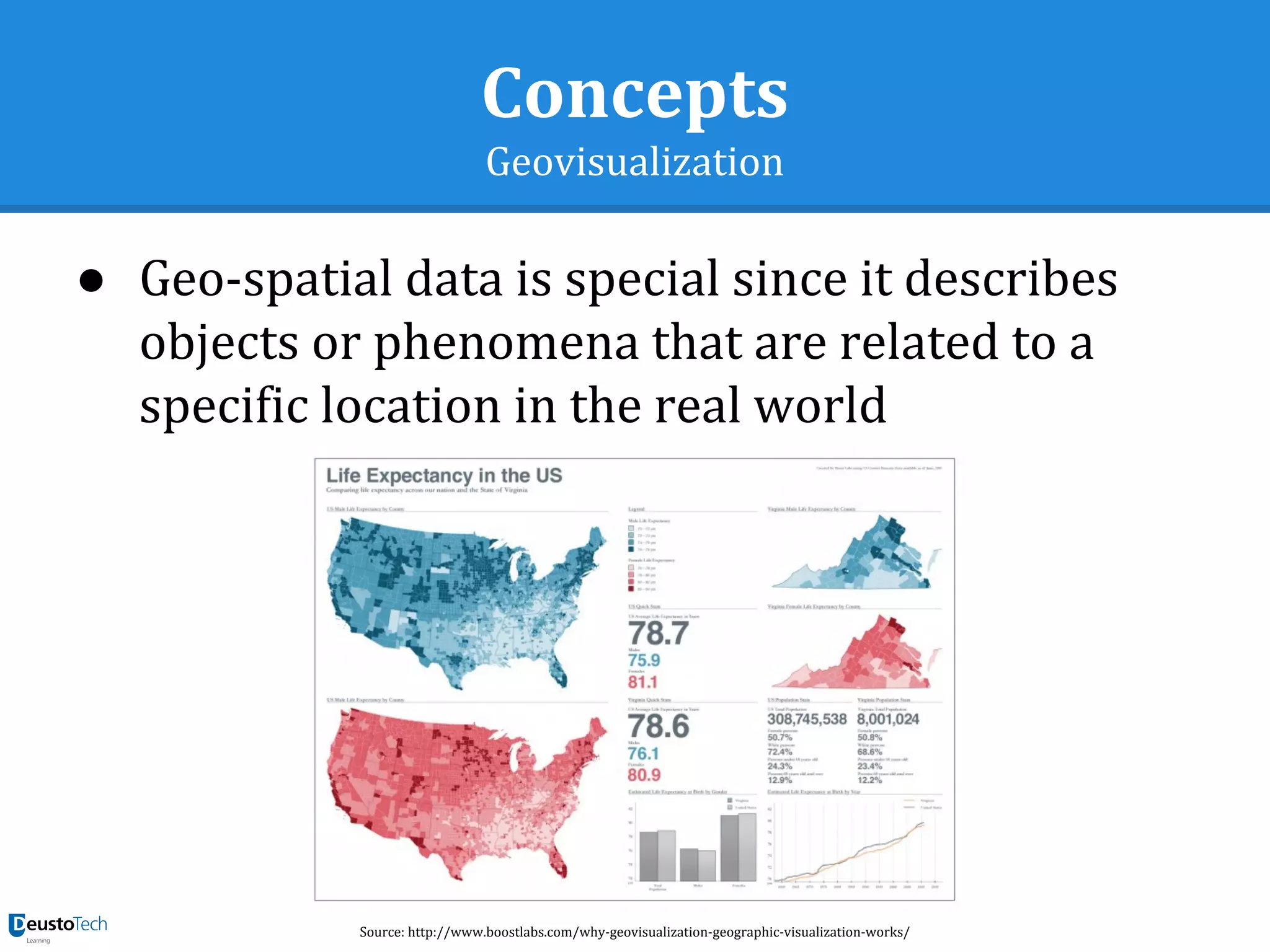 Concepts
Geovisualization
● Geo-spatial data is special since it describes
objects or phenomena that are related to a
specific location in the real world
Source: http://www.boostlabs.com/why-geovisualization-geographic-visualization-works/
 