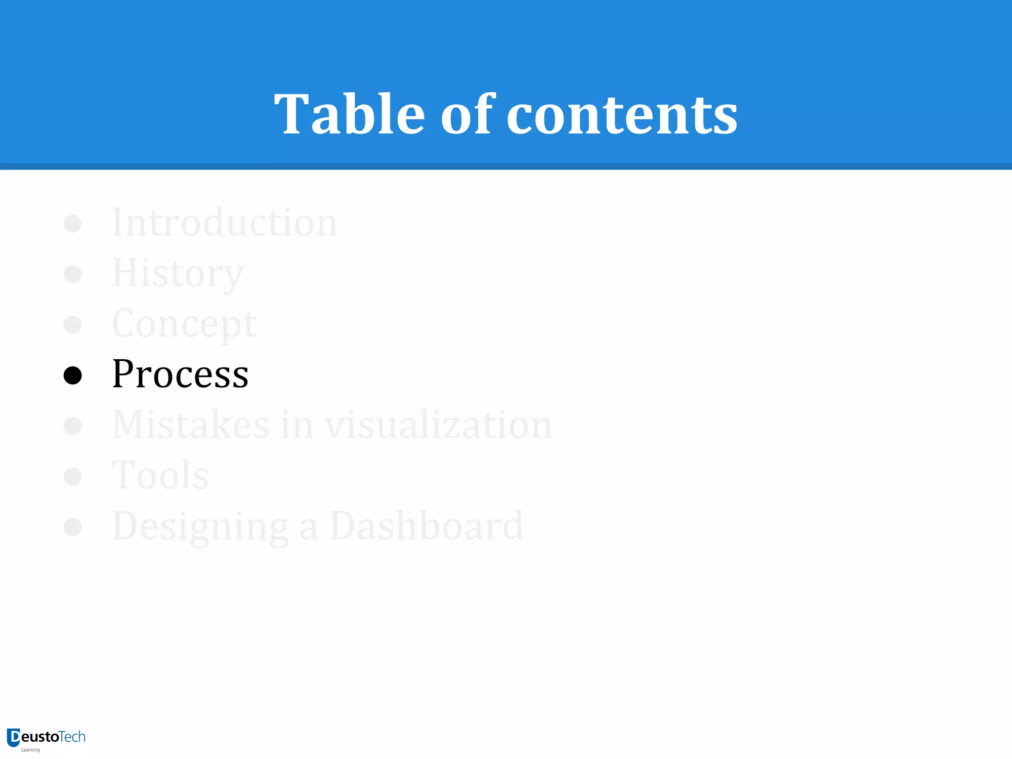 Table of contents
● Introduction
● History
● Concept
● Process
● Mistakes in visualization
● Tools
● Designing a Dashboard
 