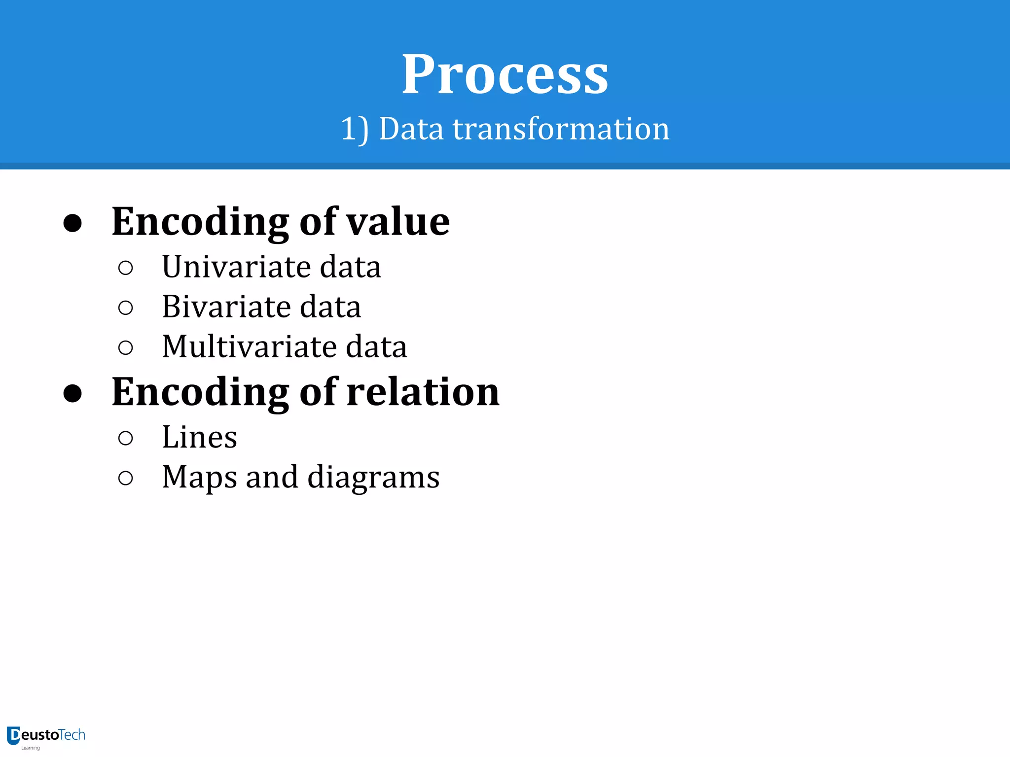 Process
1) Data transformation
● Encoding of value
○ Univariate data
○ Bivariate data
○ Multivariate data
● Encoding of relation
○ Lines
○ Maps and diagrams
 
