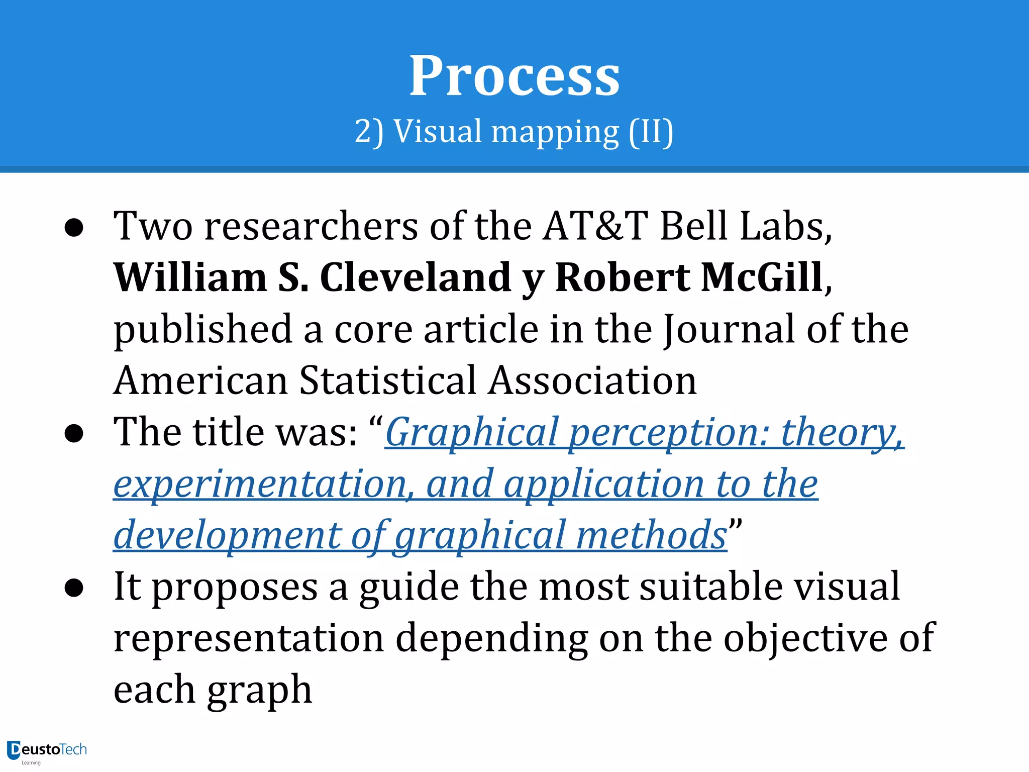 Process
2) Visual mapping (II)
● Two researchers of the AT&T Bell Labs,
William S. Cleveland y Robert McGill,
published a core article in the Journal of the
American Statistical Association
● The title was: “Graphical perception: theory,
experimentation, and application to the
development of graphical methods”
● It proposes a guide the most suitable visual
representation depending on the objective of
each graph
 