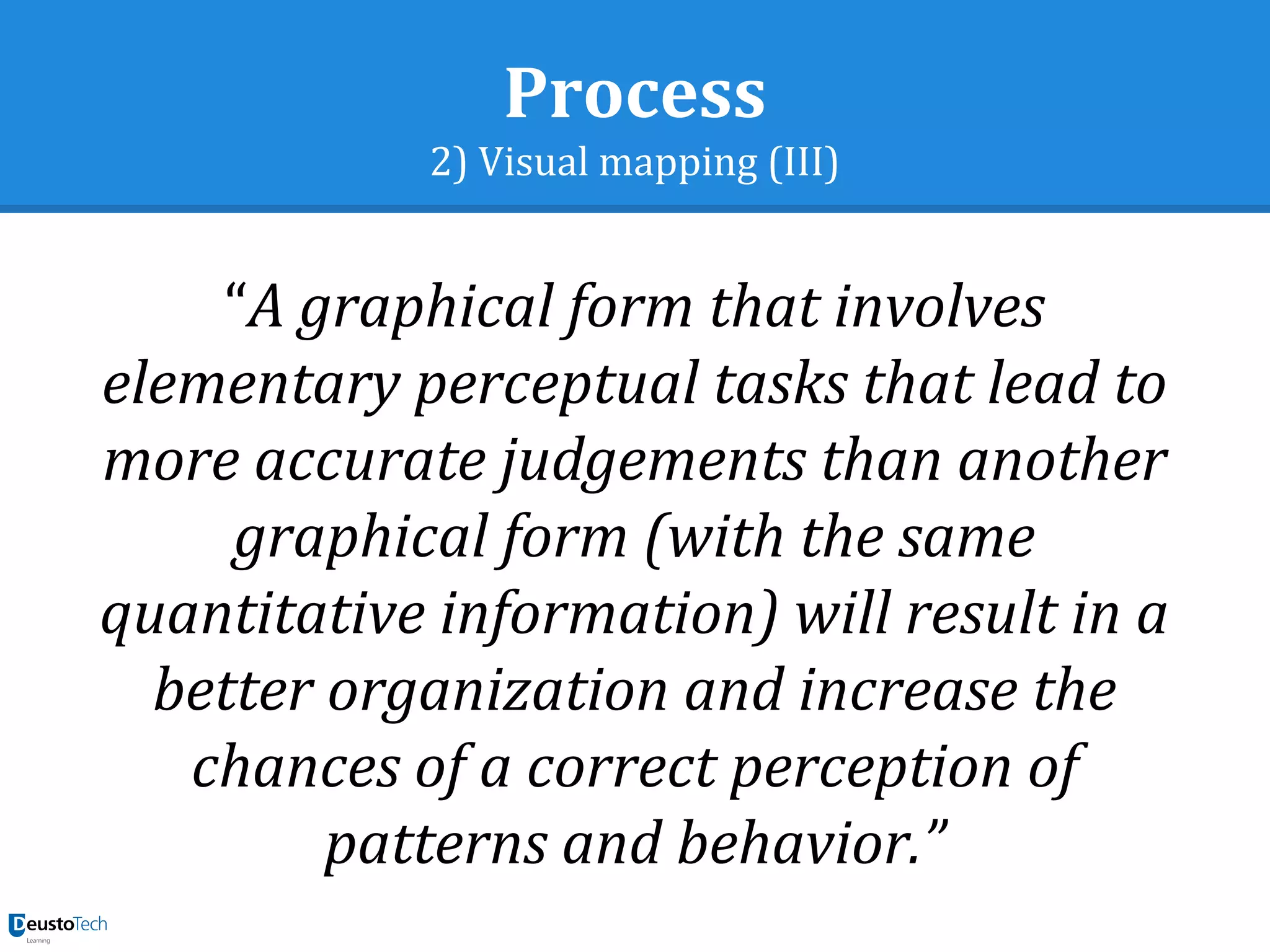 Process
2) Visual mapping (III)
“A graphical form that involves
elementary perceptual tasks that lead to
more accurate judgements than another
graphical form (with the same
quantitative information) will result in a
better organization and increase the
chances of a correct perception of
patterns and behavior.”
 