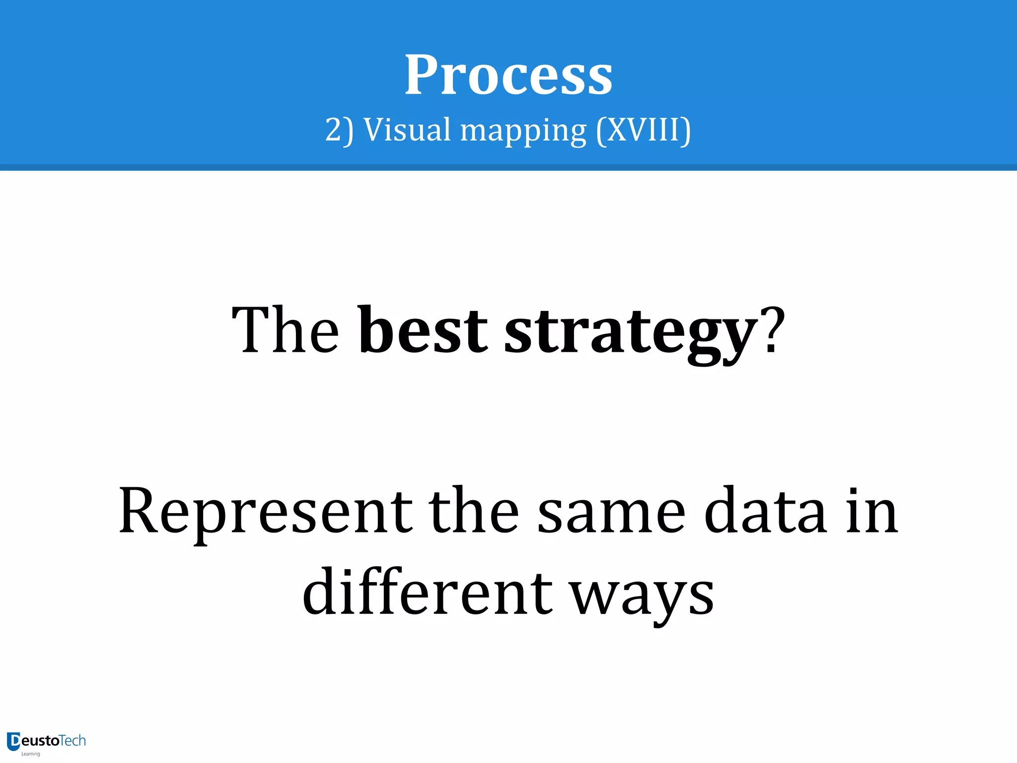 Process
2) Visual mapping (XVIII)
The best strategy?
Represent the same data in
different ways
 