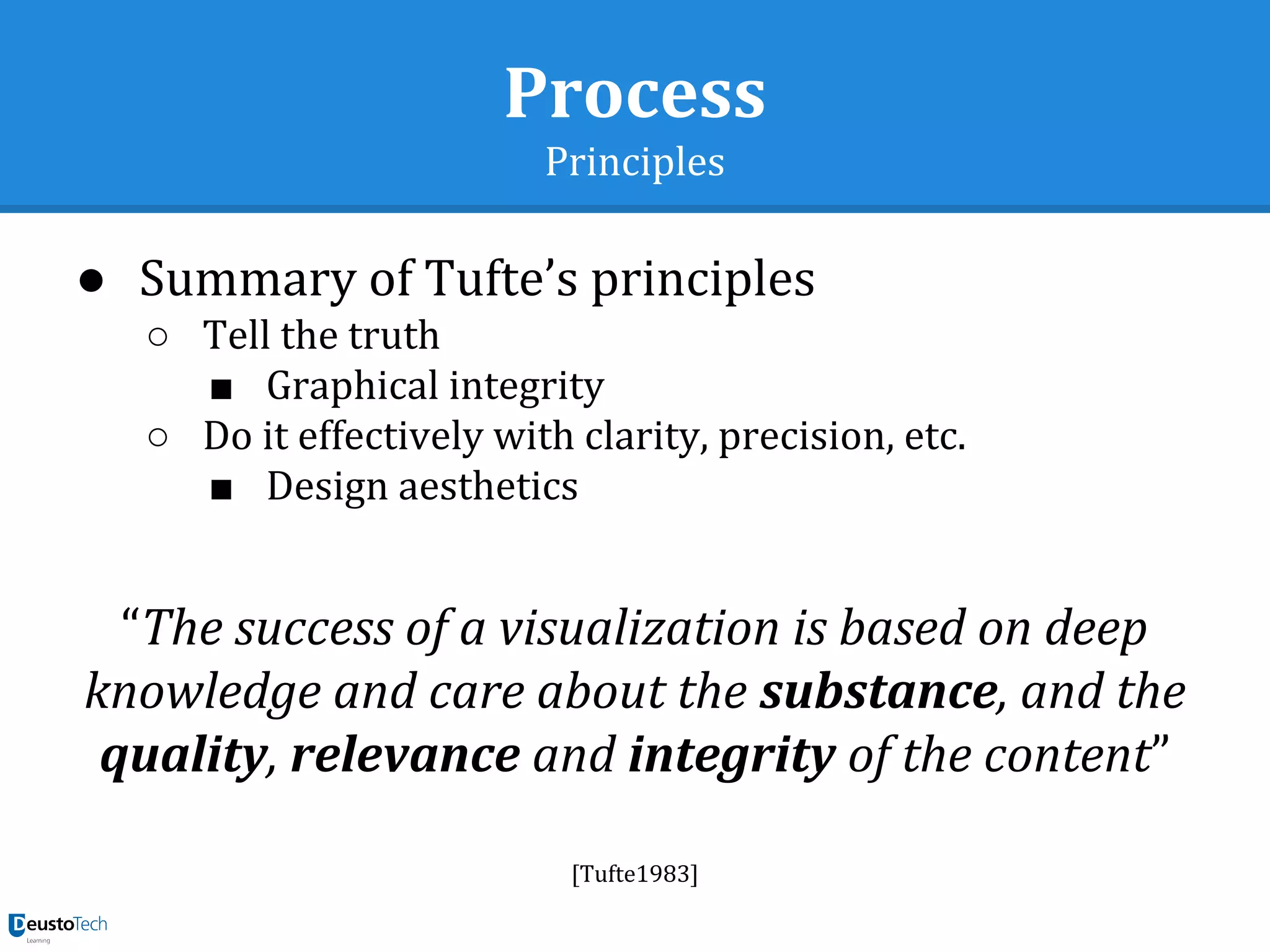 Process
Principles
● Summary of Tufte’s principles
○ Tell the truth
■ Graphical integrity
○ Do it effectively with clarity, precision, etc.
■ Design aesthetics
“The success of a visualization is based on deep
knowledge and care about the substance, and the
quality, relevance and integrity of the content”
[Tufte1983]
 