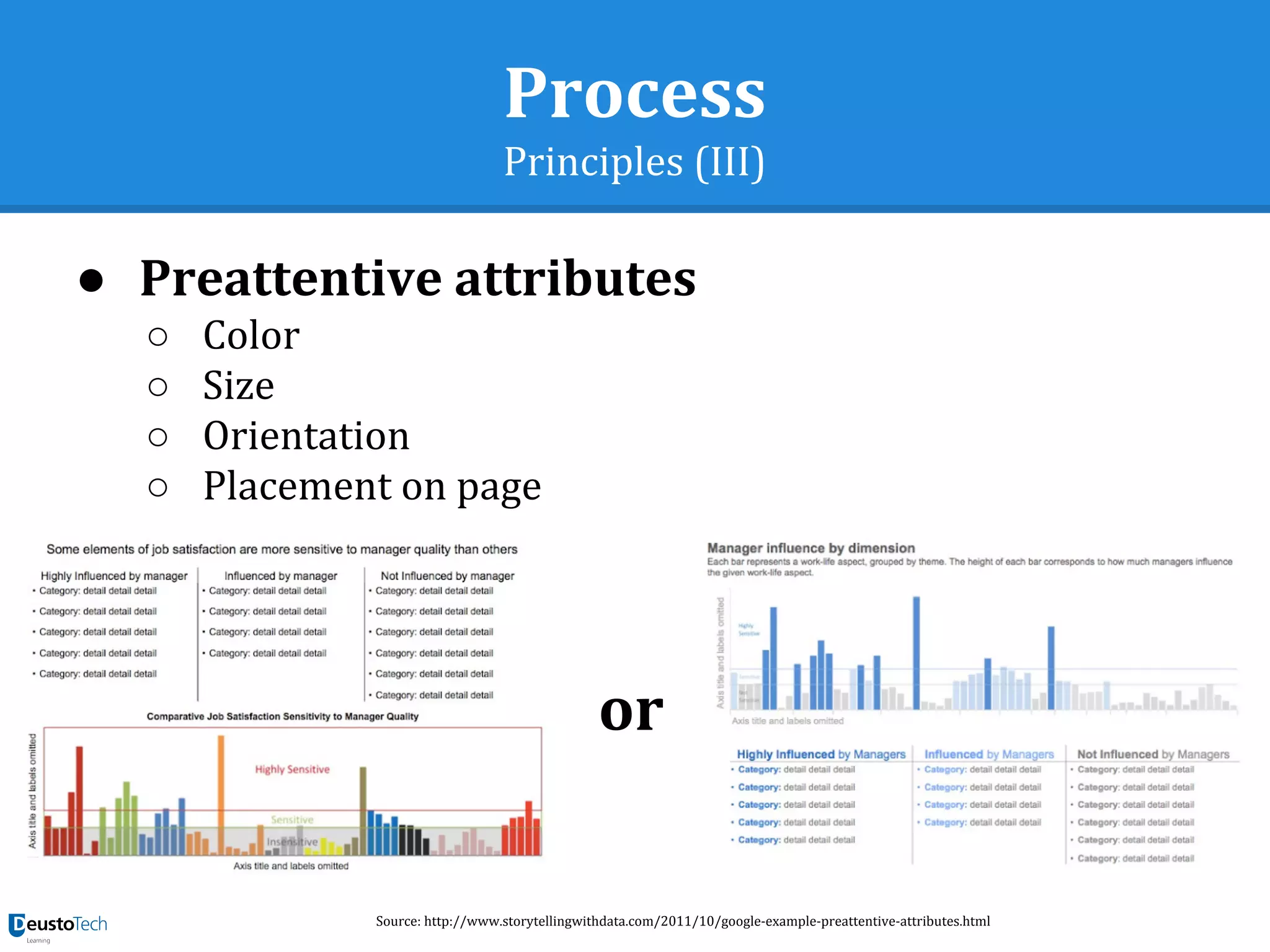 Process
Principles (III)
● Preattentive attributes
○ Color
○ Size
○ Orientation
○ Placement on page
or
Source: http://www.storytellingwithdata.com/2011/10/google-example-preattentive-attributes.html
 
