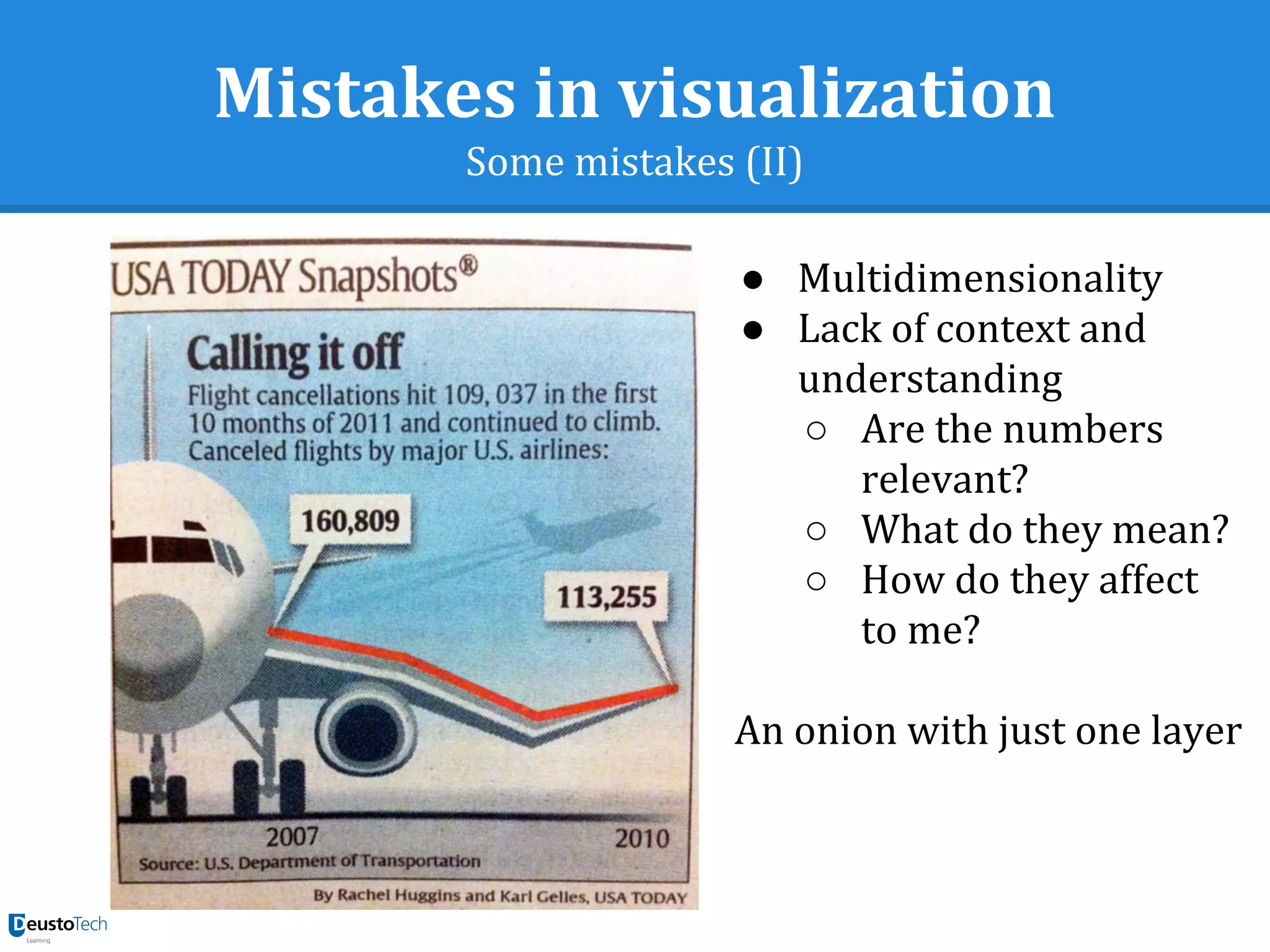 Mistakes in visualization
Some mistakes (II)
● Multidimensionality
● Lack of context and
understanding
○ Are the numbers
relevant?
○ What do they mean?
○ How do they affect
to me?
An onion with just one layer
 