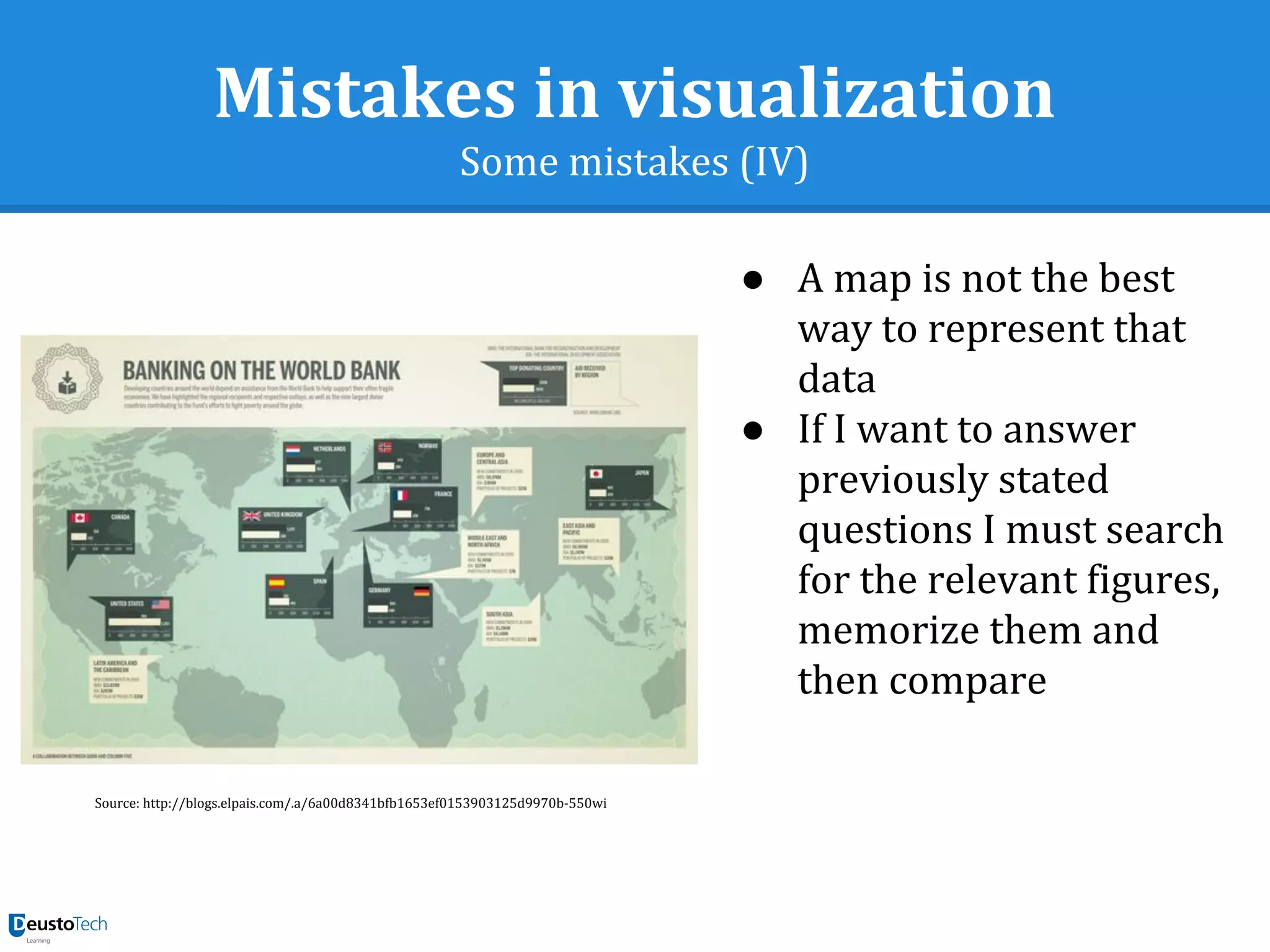 Mistakes in visualization
Some mistakes (IV)
● A map is not the best
way to represent that
data
● If I want to answer
previously stated
questions I must search
for the relevant figures,
memorize them and
then compare
Source: http://blogs.elpais.com/.a/6a00d8341bfb1653ef0153903125d9970b-550wi
 