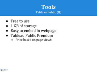Tools
Tableau Public (II)
● Free to use
● 1 GB of storage
● Easy to embed in webpage
● Tableau Public Premium
○ Price based on page views
 