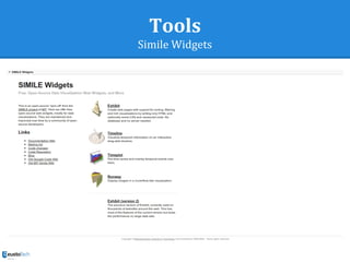 Tools
Simile Widgets
 