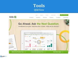 Tools
QlikView
 