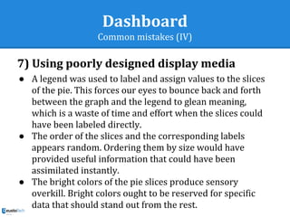 Dashboard
Common mistakes (IV)
7) Using poorly designed display media
● A legend was used to label and assign values to the slices
of the pie. This forces our eyes to bounce back and forth
between the graph and the legend to glean meaning,
which is a waste of time and effort when the slices could
have been labeled directly.
● The order of the slices and the corresponding labels
appears random. Ordering them by size would have
provided useful information that could have been
assimilated instantly.
● The bright colors of the pie slices produce sensory
overkill. Bright colors ought to be reserved for specific
data that should stand out from the rest.
 