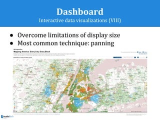 Dashboard
Interactive data visualizations (VIII)
● Overcome limitations of display size
● Most common technique: panning
 