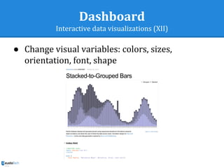 Dashboard
Interactive data visualizations (XII)
● Change visual variables: colors, sizes,
orientation, font, shape
 