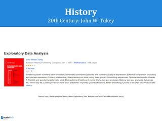 History
20th Century: John W. Tukey
Source: http://books.google.es/books/about/Exploratory_Data_Analysis.html?id=UT9dAAAAIAAJ&redir_esc=y
 