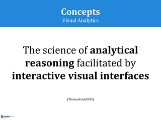 Concepts
Visual Analytics
The science of analytical
reasoning facilitated by
interactive visual interfaces
[ThomasCook2005]
 