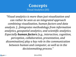 Concepts
Visual Analytics (III)
[Keim2006]
“Visual analytics is more than just visualization and
can rather be seen as an integrated approach
combining visualization, human factors and data
analysis. [...]integrates methodology from information
analytics, geospatial analytics, and scientific analytics.
Especially human factors (e.g., interaction, cognition,
perception, collaboration, presentation, and
dissemination) play a key role in the communication
between human and computer, as well as in the
decisionmaking process.”
 
