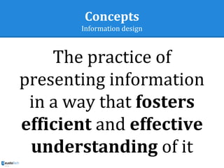 Concepts
Information design
The practice of
presenting information
in a way that fosters
efficient and effective
understanding of it
 