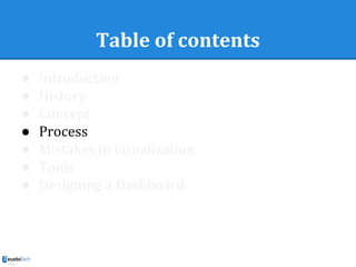 Table of contents
● Introduction
● History
● Concept
● Process
● Mistakes in visualization
● Tools
● Designing a Dashboard
 