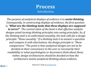 Process
Introduction
The purpose of analytical displays of evidence is to assist thinking.
Consequently, in constructing displays of evidence, the first question
is, “What are the thinking tasks that these displays are supposed
to serve?” The central claim of the book is that effective analytic
designs entail turning thinking principles into seeing principles. So, if
the thinking task is to understand causality, the task calls for a design
principle: “Show causality.” If a thinking task is to answer a question
and compare it with alternatives, the design principle is: “Show
comparisons.” The point is that analytical designs are not to be
decided on their convenience to the user or necessarily their
readability or what psychologists or decorators think about them;
rather, design architectures should be decided on how the
architecture assists analytical thinking about evidence.
Edward T. Tufte in an interview
 