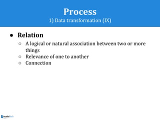Process
1) Data transformation (IX)
● Relation
○ A logical or natural association between two or more
things
○ Relevance of one to another
○ Connection
 