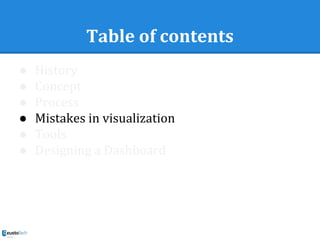 Table of contents
● History
● Concept
● Process
● Mistakes in visualization
● Tools
● Designing a Dashboard
 