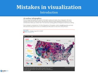 Mistakes in visualization
Introduction
 