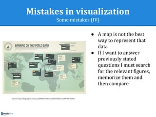 Mistakes in visualization
Some mistakes (IV)
● A map is not the best
way to represent that
data
● If I want to answer
previously stated
questions I must search
for the relevant figures,
memorize them and
then compare
Source: http://blogs.elpais.com/.a/6a00d8341bfb1653ef0153903125d9970b-550wi
 