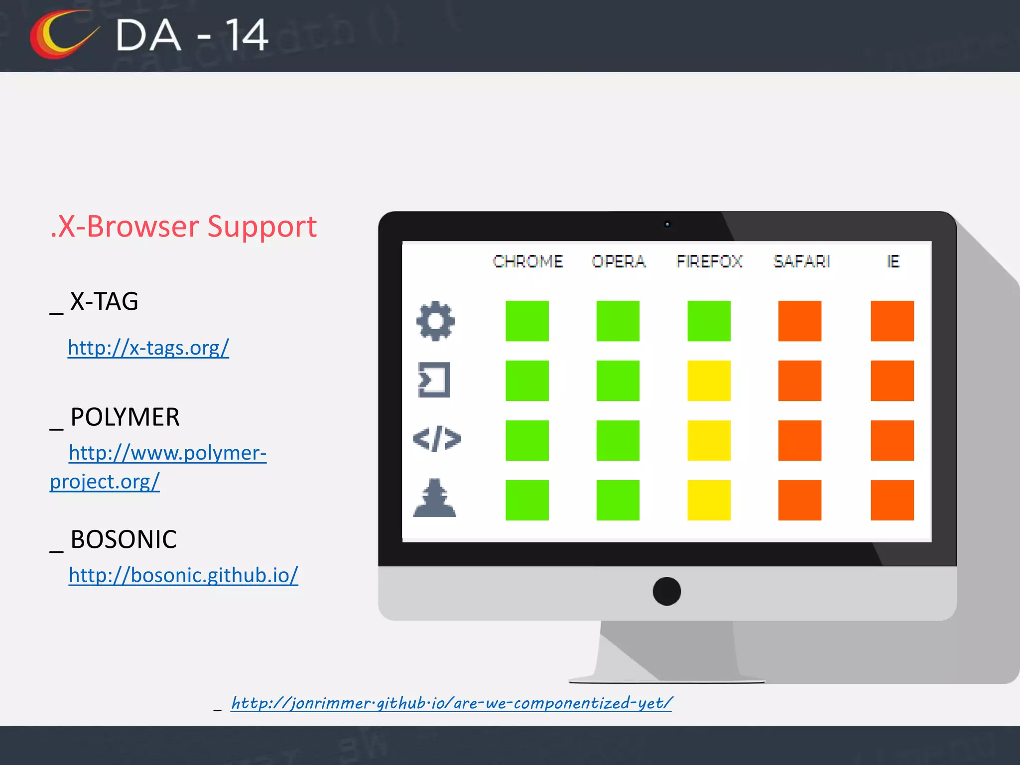 .X-Browser Support
_ http://jonrimmer.github.io/are-we-componentized-yet/
_ X-TAG
http://x-tags.org/
_ POLYMER
http://www.polymer-
project.org/
_ BOSONIC
http://bosonic.github.io/
 