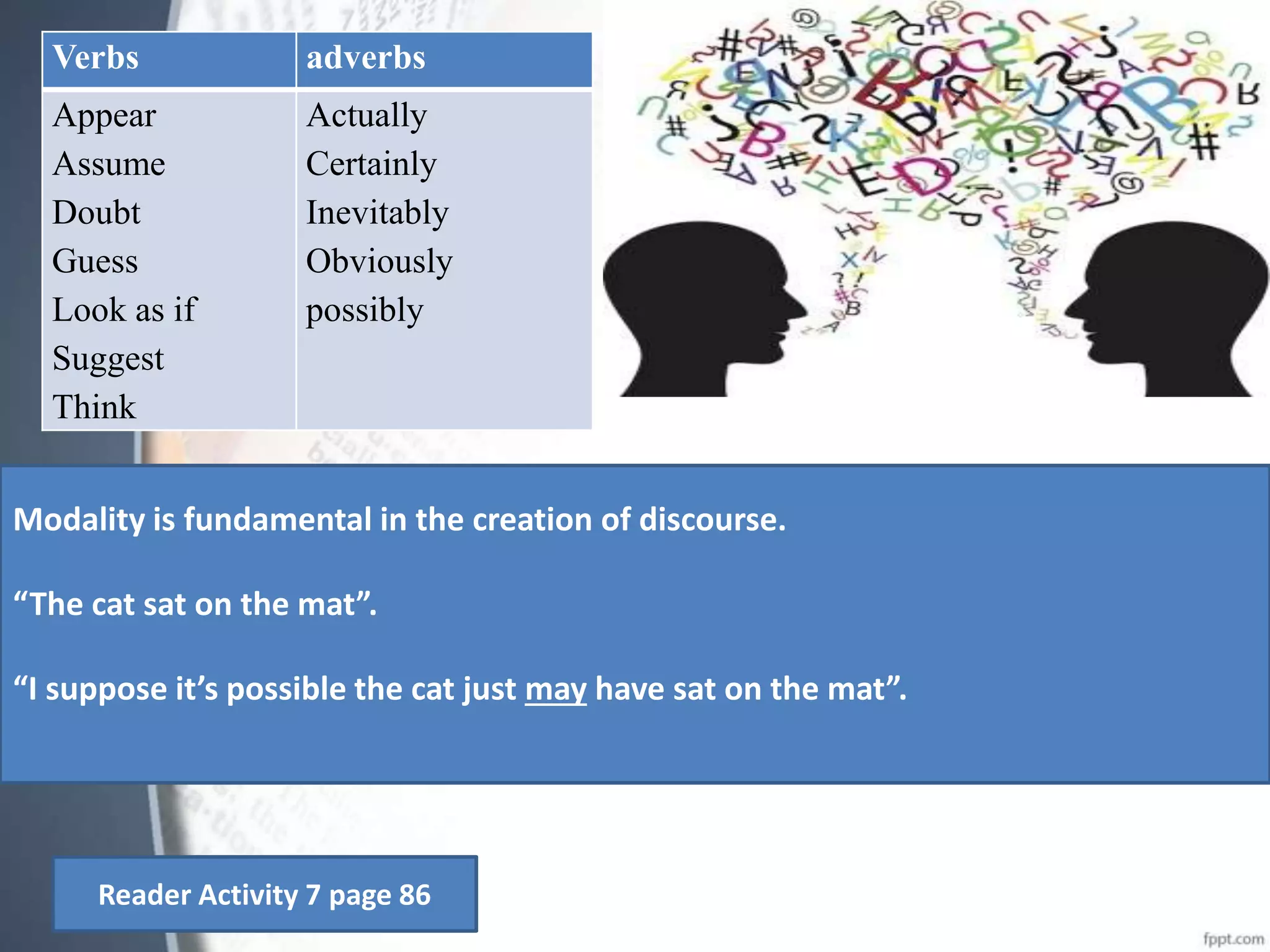 Verbs adverbs
Appear
Assume
Doubt
Guess
Look as if
Suggest
Think
Actually
Certainly
Inevitably
Obviously
possibly
Modality is fundamental in the creation of discourse.
“The cat sat on the mat”.
“I suppose it’s possible the cat just may have sat on the mat”.
Reader Activity 7 page 86
 