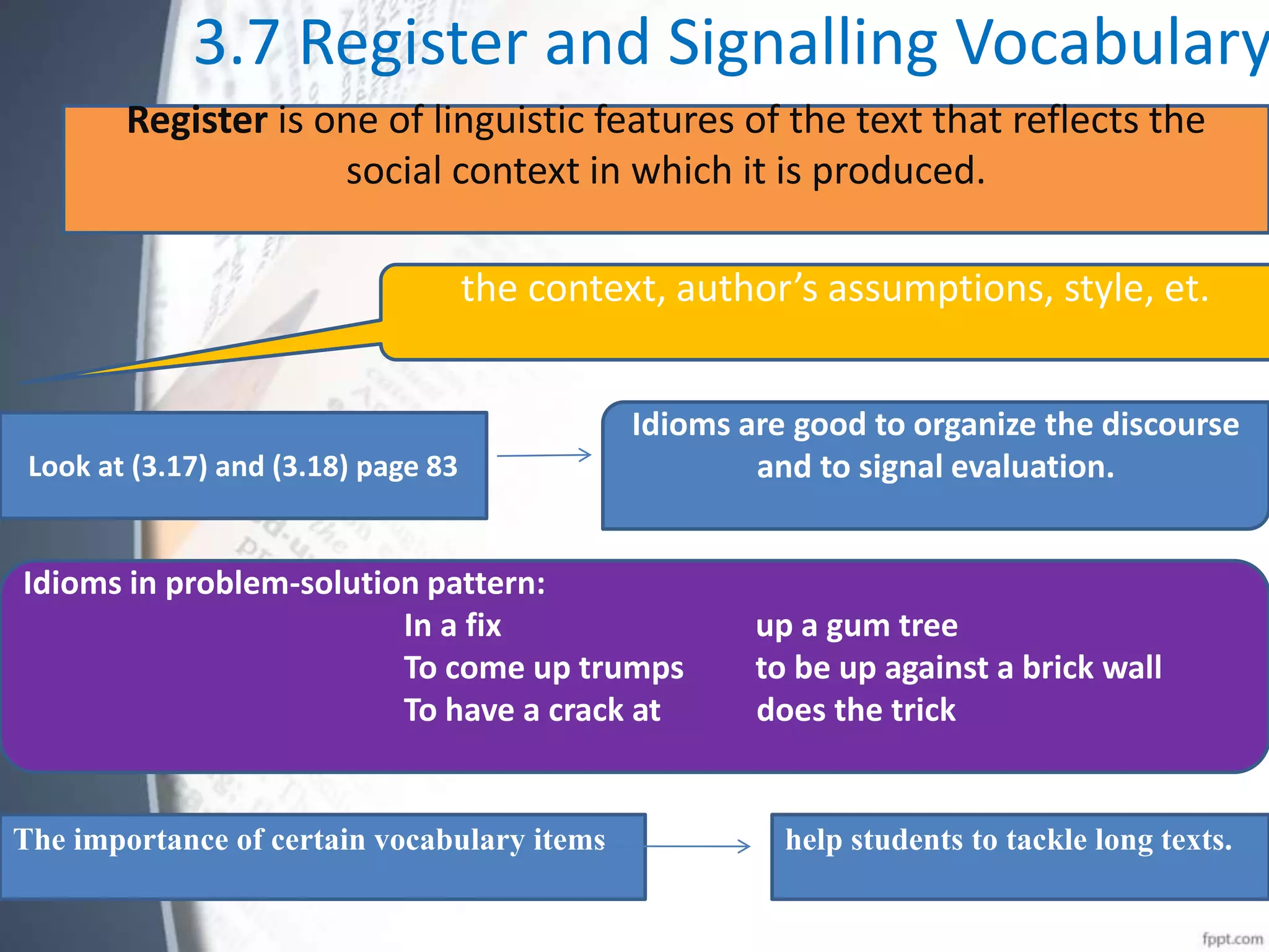 3.7 Register and Signalling Vocabulary
Register is one of linguistic features of the text that reflects the
social context in which it is produced.
the context, author’s assumptions, style, et.
Look at (3.17) and (3.18) page 83
Idioms are good to organize the discourse
and to signal evaluation.
Idioms in problem-solution pattern:
In a fix up a gum tree
To come up trumps to be up against a brick wall
To have a crack at does the trick
help students to tackle long texts.The importance of certain vocabulary items
 