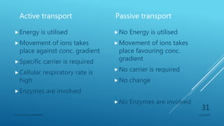 Active transport
Energy is utilised
Movement of ions takes
place against conc. gradient
Specific carrier is required
Cellular respiratory rate is
high
Enzymes are involved
Passive transport
No Energy is utilised
Movement of ions takes
place favouring conc.
gradient
No carrier is required
No change
No Enzymes are involved
3/11/2018Y.Vamsi Krishna 17BCB0054
31
 
