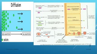 3/11/2018Y.Vamsi Krishna 17BCB0054
7
 