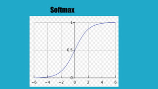 Neural network | PDF