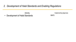 2. Development of Halal Standards and Enabling Regulations 
Activity Implementing Agencies 
• Development of Halal Standards BAFS 
 