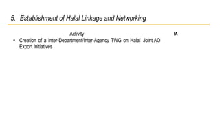 5. Establishment of Halal Linkage and Networking 
Activity IA 
• Creation of a Inter-Department/Inter-Agency TWG on Halal 
Export Initiatives 
Joint AO 
 