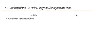 7. Creation of the DA Halal Program Management Office 
Activity IA 
• Creation of a DA Halal Office 
 