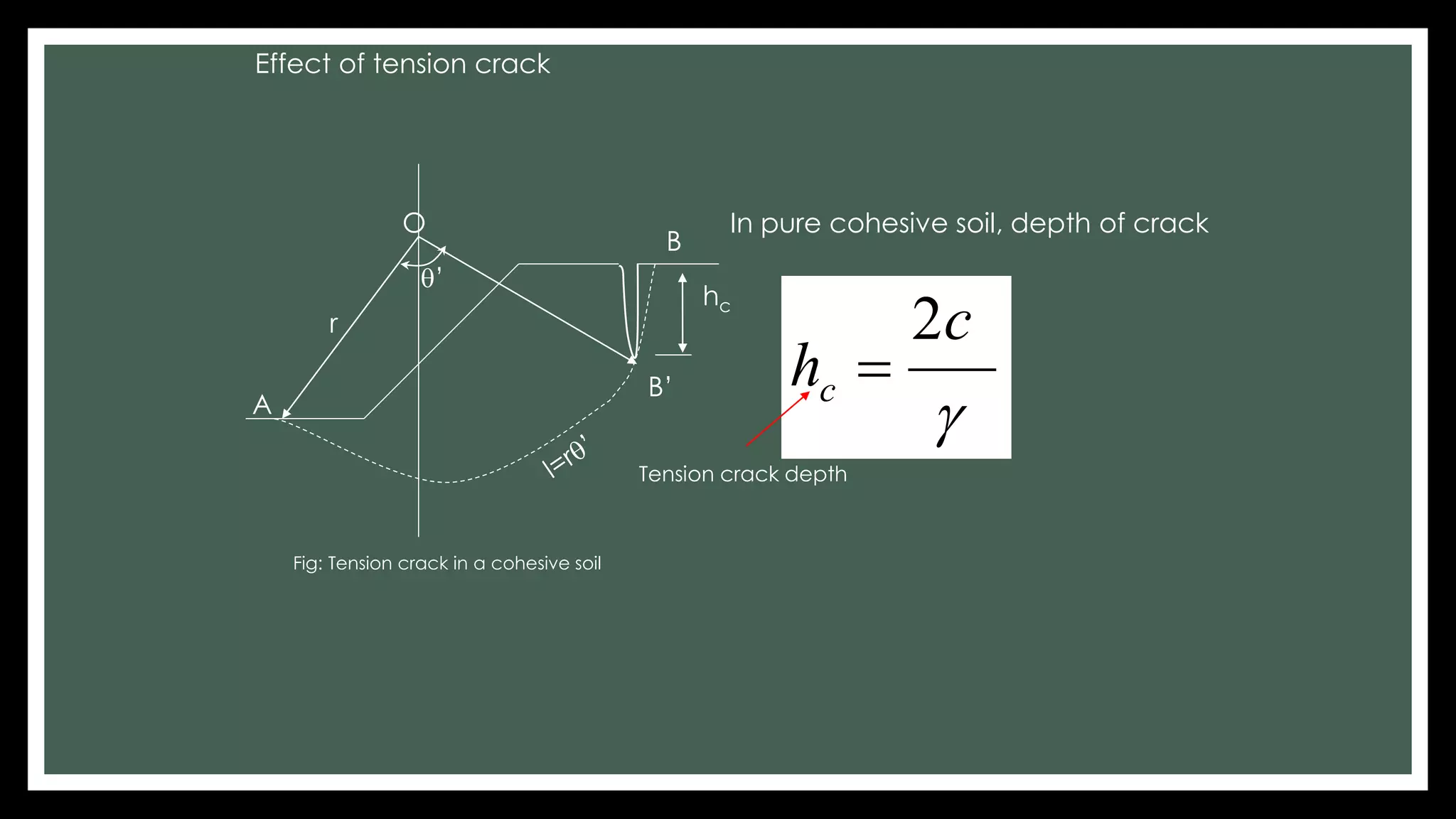 Circular and Toppling failure 1.pdf | Civil Engineering Industry ...